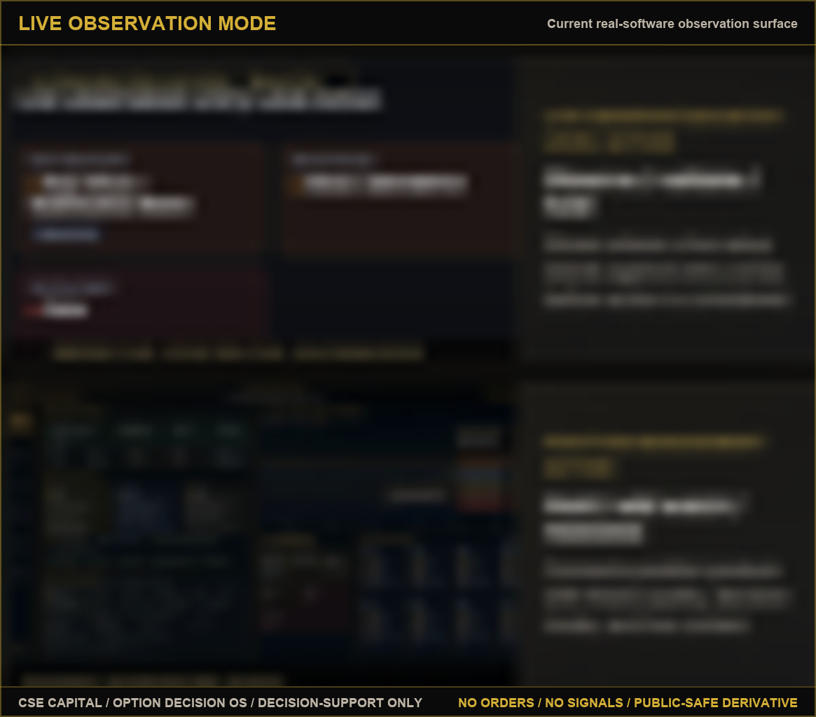 Public-safe Live Observation Mode preview.